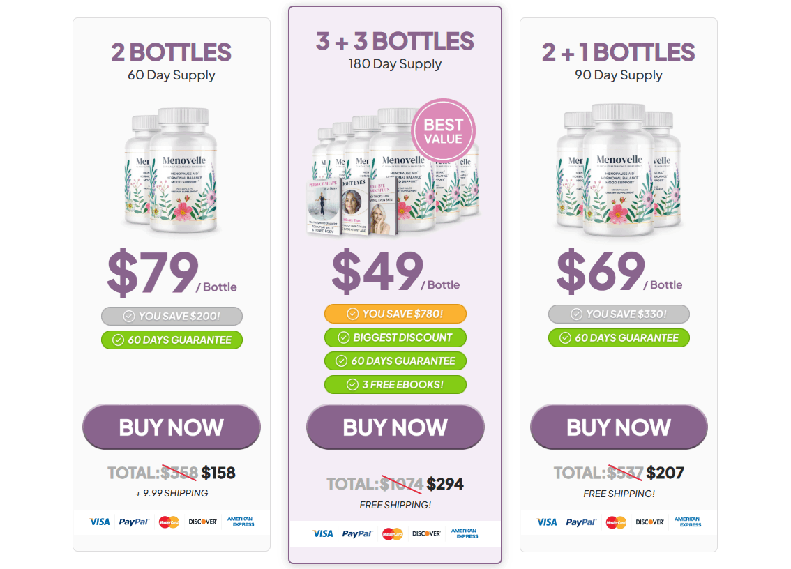 3 Days Menovelle Offer